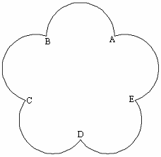 CAD的圓、圓弧、橢圓、橢圓弧命令369.png