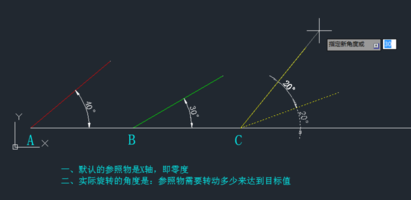 CAD旋轉(zhuǎn)參照的方法有哪些？